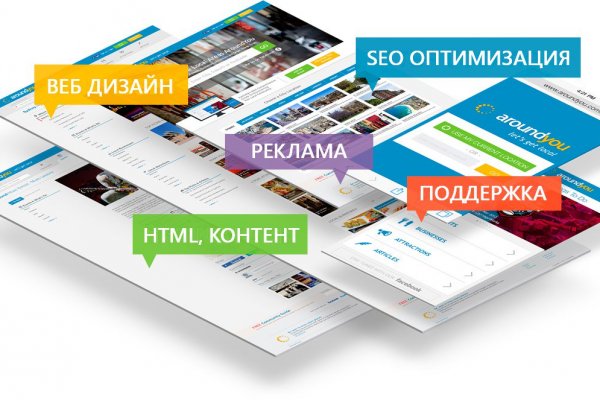 Гидра даркнет рынок