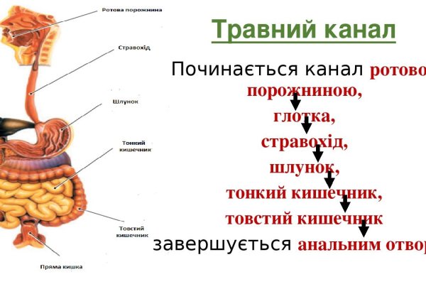Кракен маркетплейс зеркало krk market com