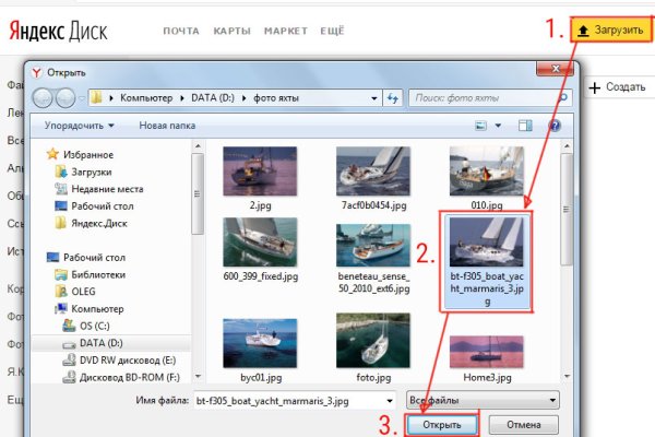 Что такое кракен маркет торкнет